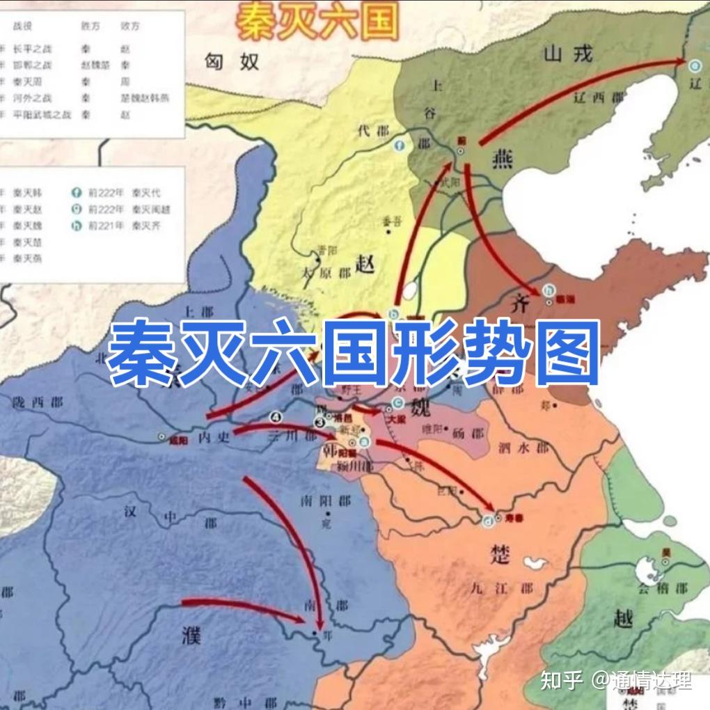秦朝统一的划时代意义 - 知乎