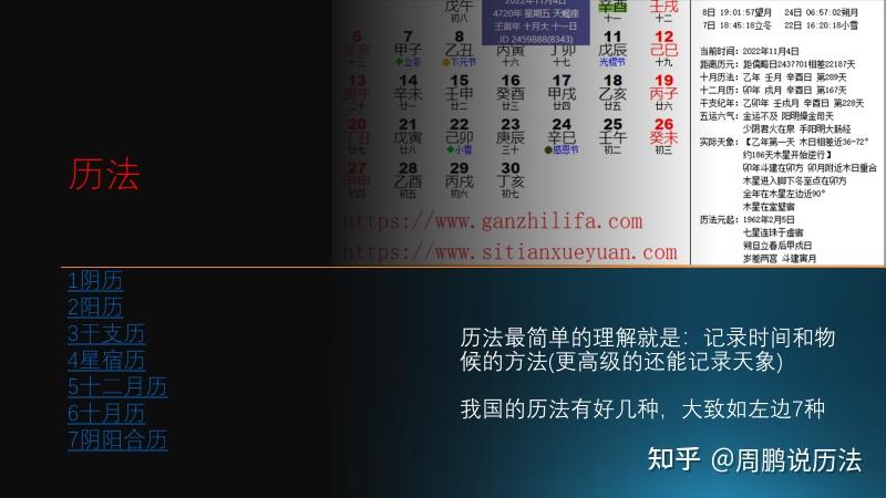中国历法关键知识 知乎 