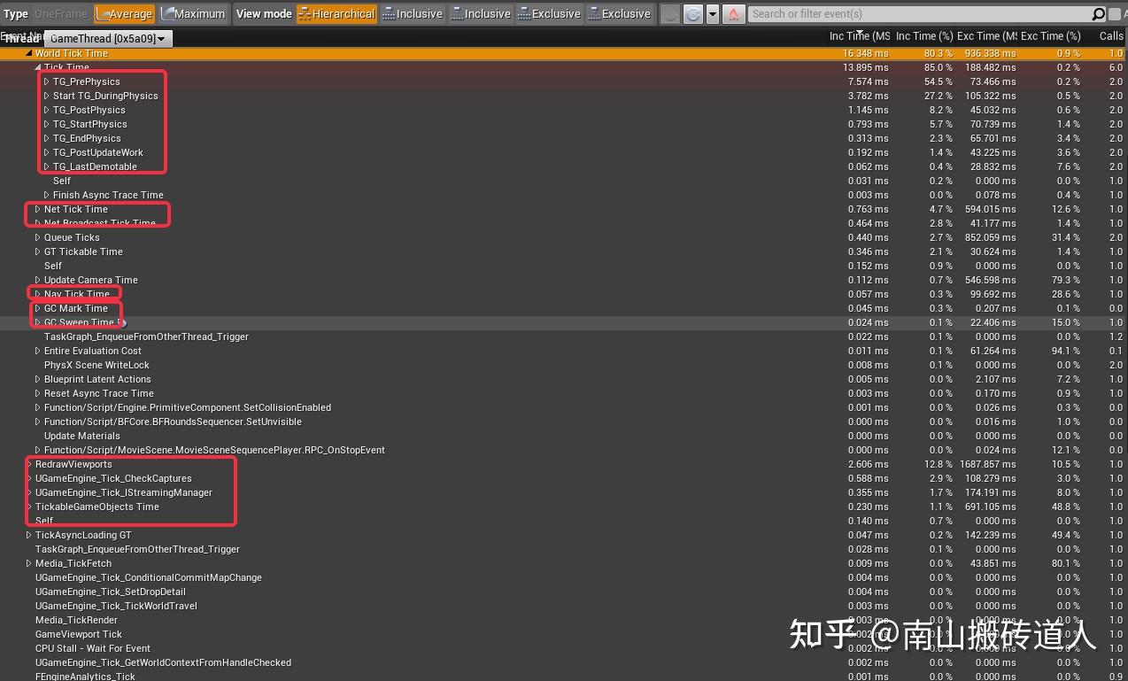 UE4 UnrealFrontend Profiler 分析平均消耗和卡顿 知乎
