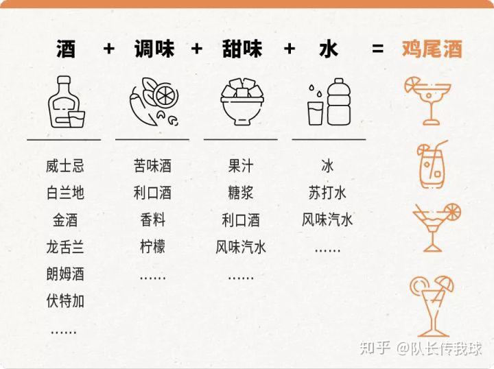 伏特加简谱_小鸟伏特加简谱(3)