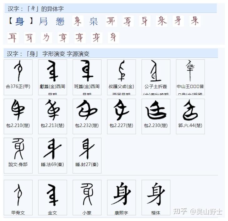高晓松说「矮」和「射」两个字意思反了,有没有道理? - 知乎