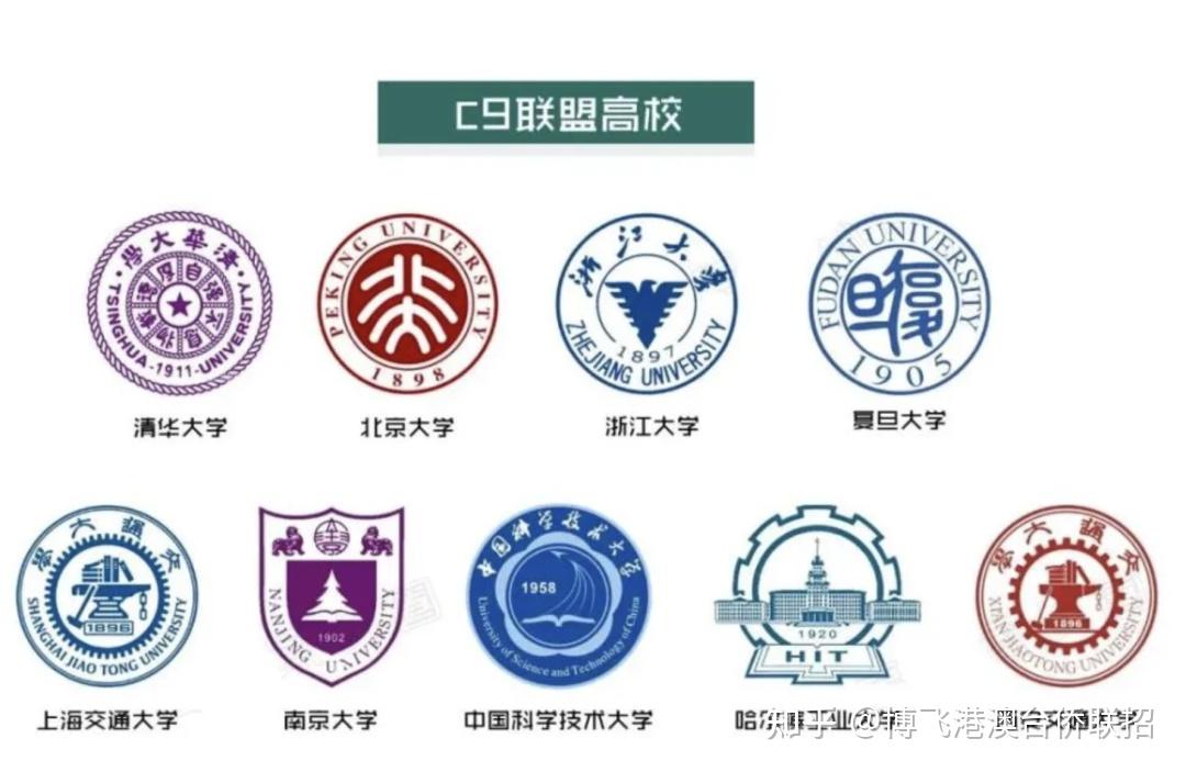 成员包括 北京大学