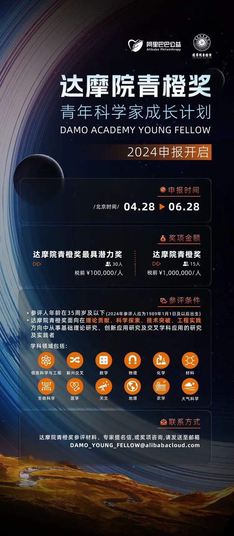 每人100万!2024达摩院青橙奖正式开启申报