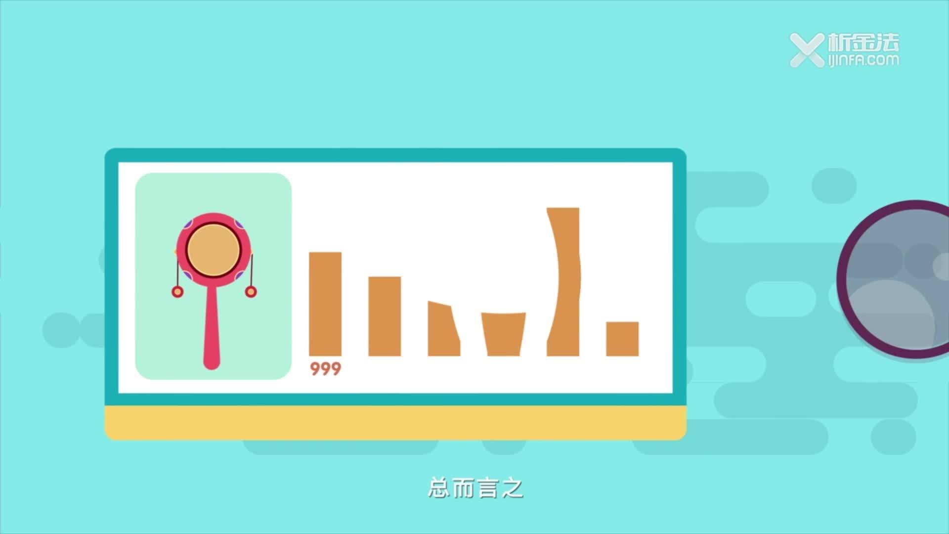 只需3分钟，轻松读懂【 每股收益EPS 】 - 知乎