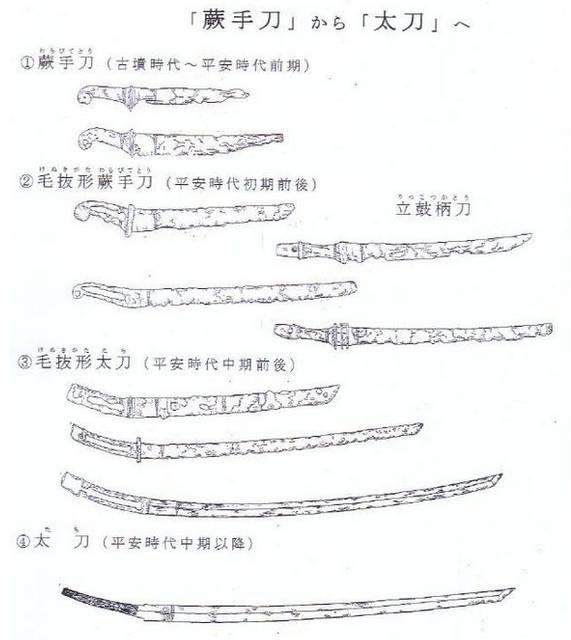 为什么日本武士刀闻名世界 而中国没有 是失传了吗