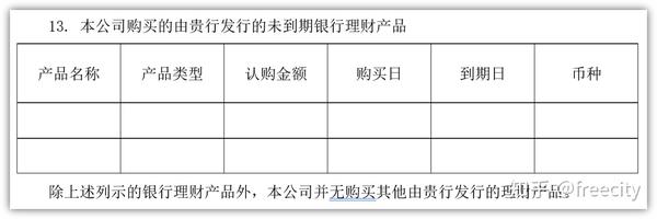 给刚入行的你一份福利:一文说透银行询证函!