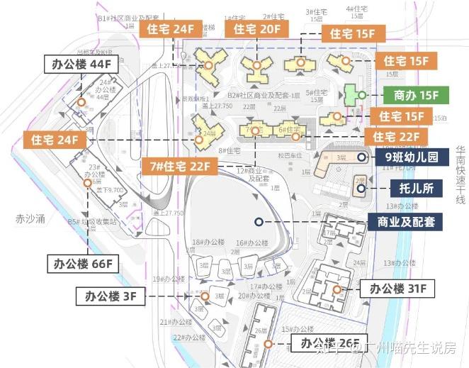 琶洲重头戏来了——琶洲南TOD(二期)——3月底即将入市,CBD+TOD的高阶定制 - 知乎