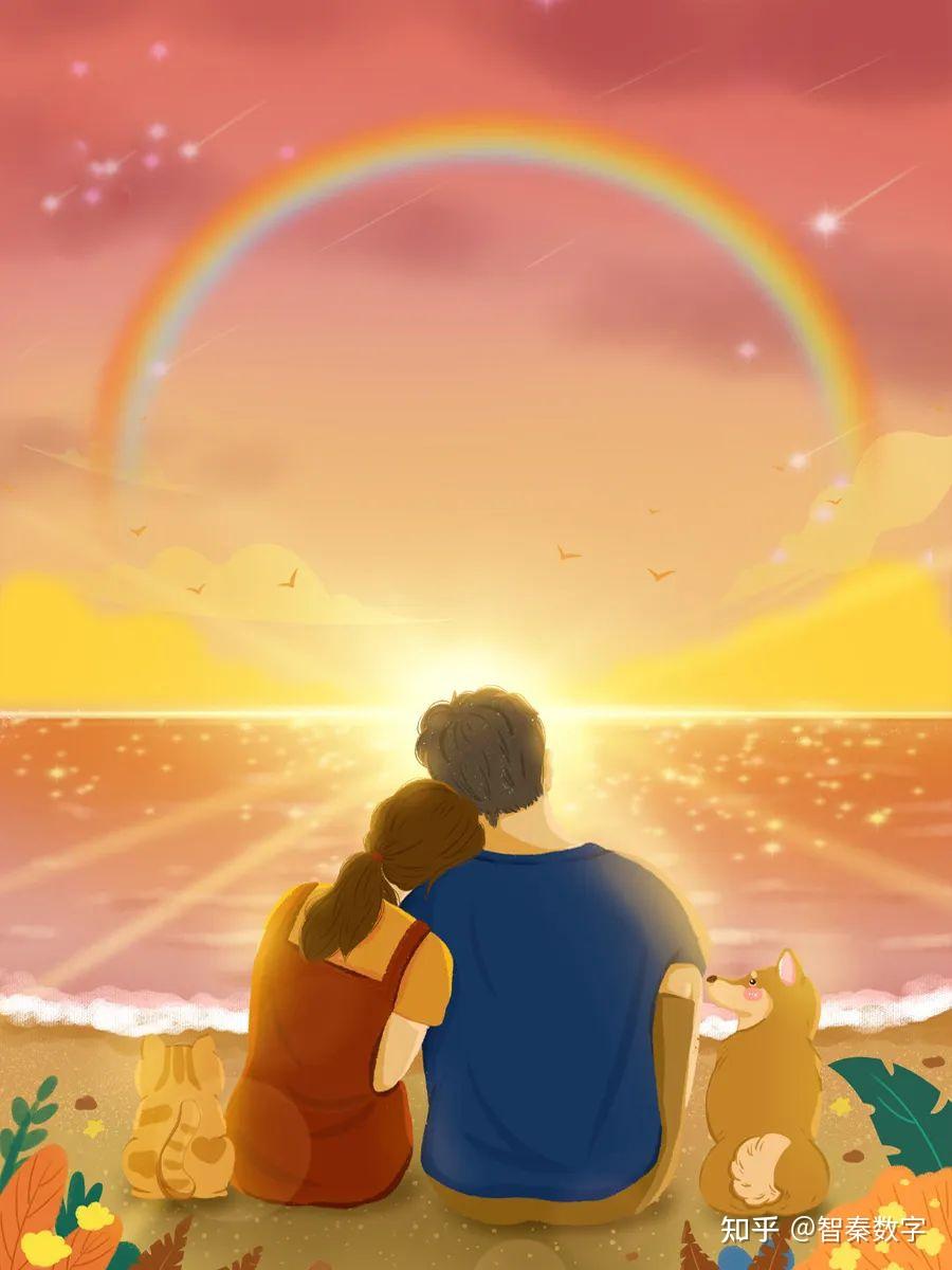 科学探索|为什么雨后会有彩虹? - 知乎