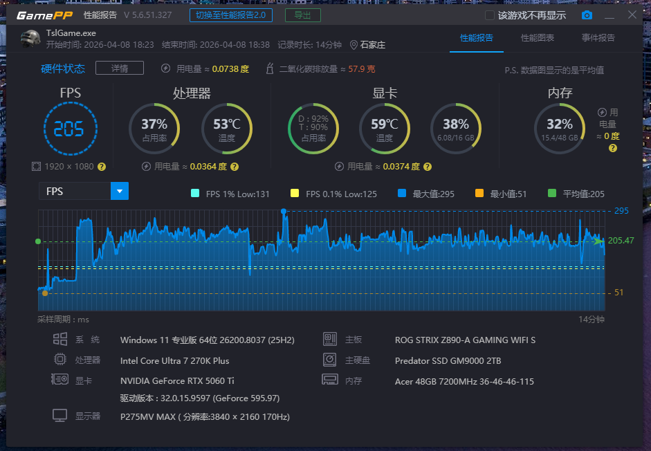 老内存再战！Intel 270K Plus+ 华硕ROG Z890吹雪S，才是更理智的选择！