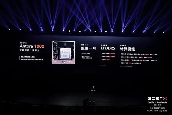 首届科技生态日，亿咖通科技呈交的六个关键答案 - 知乎