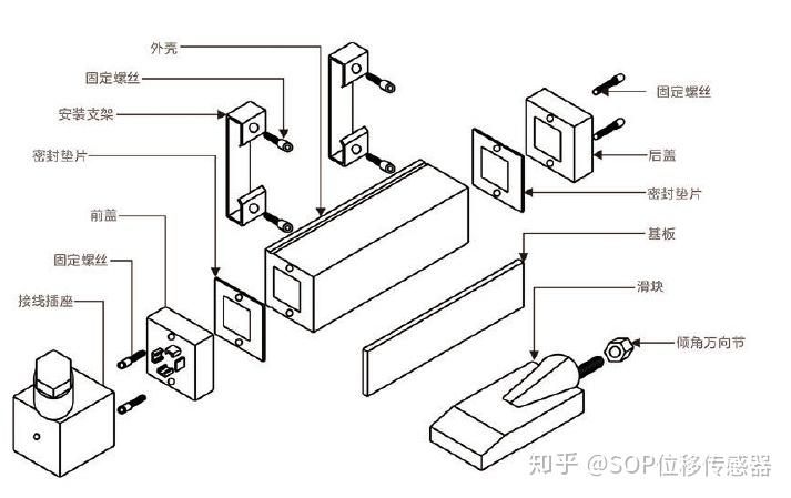 位移传感器内部结构图片