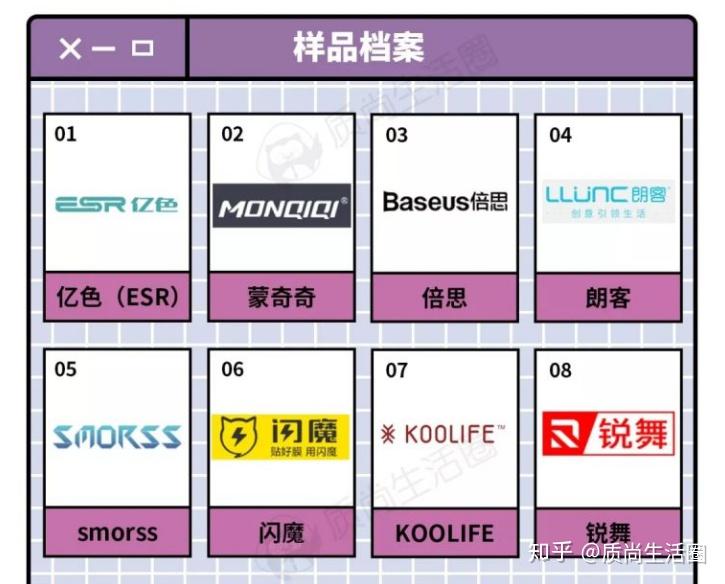 比较好用的手机膜牌子 v2-1f3917b2b47db32b88e8e42ccd463f0a_r.jpg