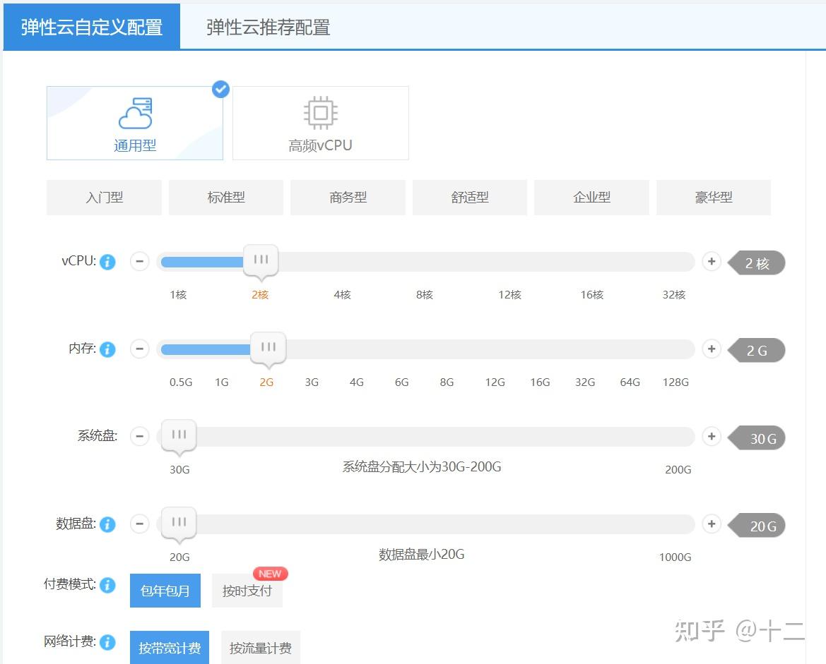云服务器参数怎么看
