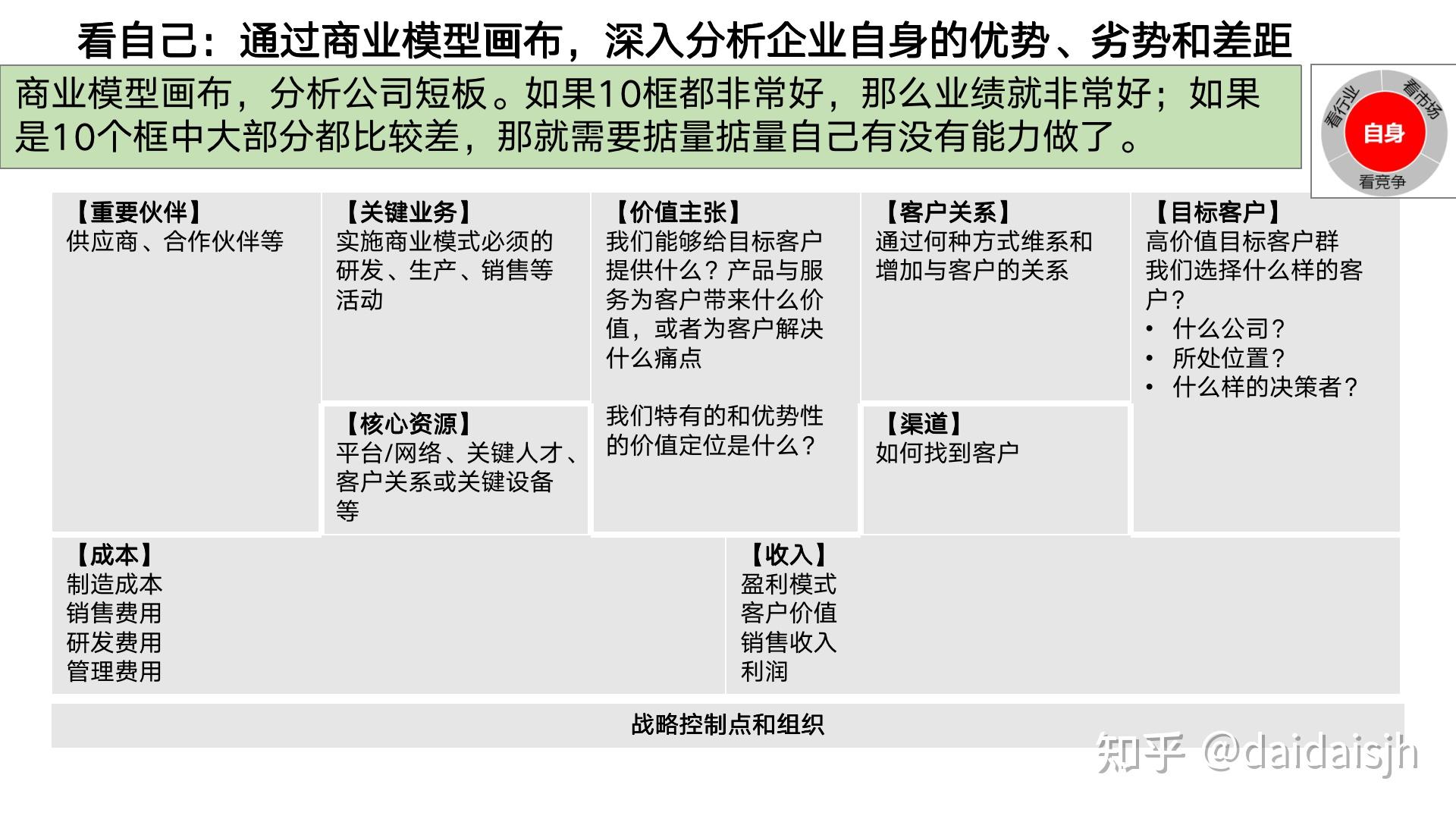 华为公司战略规划和落地方法:五看三定工具解析 - 知乎