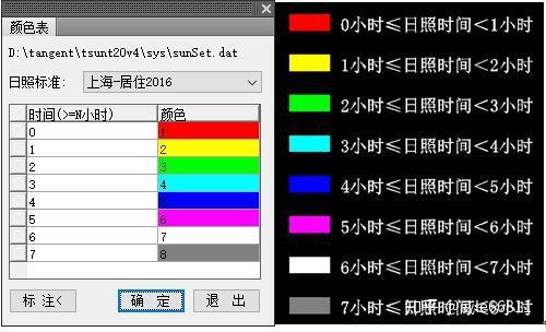 t20天正日照分析软件v40