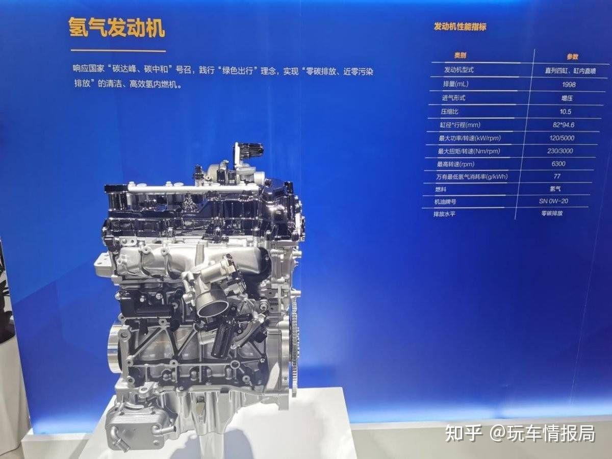 氢内燃机热效率突破46%！吉利：纯电只是过渡，氢能才是未来！ - 知乎