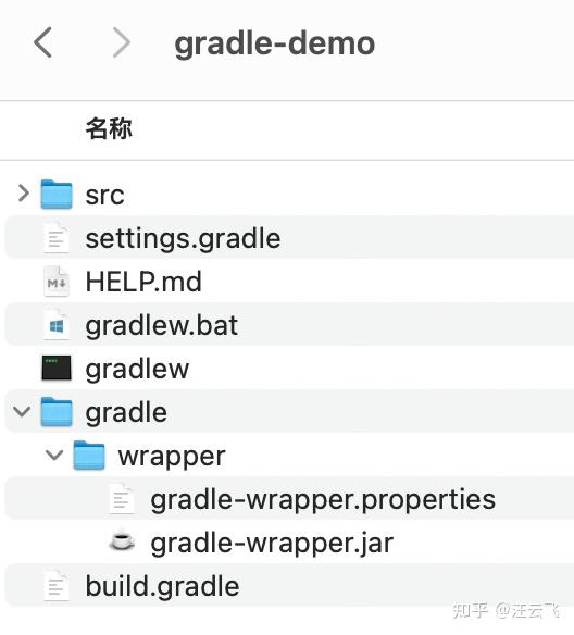  gradle spring boot 