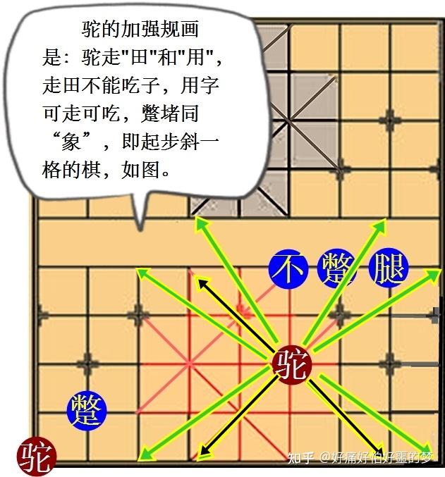 唐汉象棋(2025试玩版)