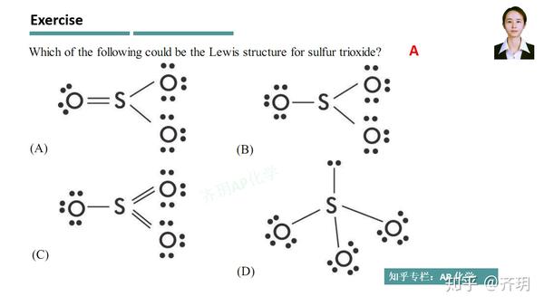 ap化学核心知识片段2: 路易斯结构图(视频讲解)