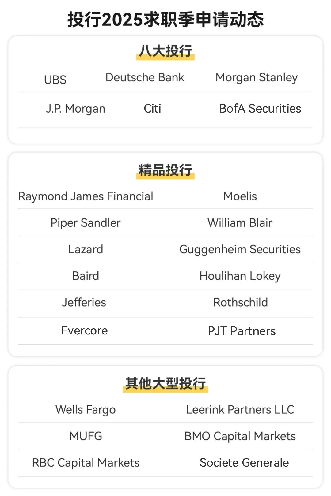 高盛ceo涨薪24整个华尔街都怒了