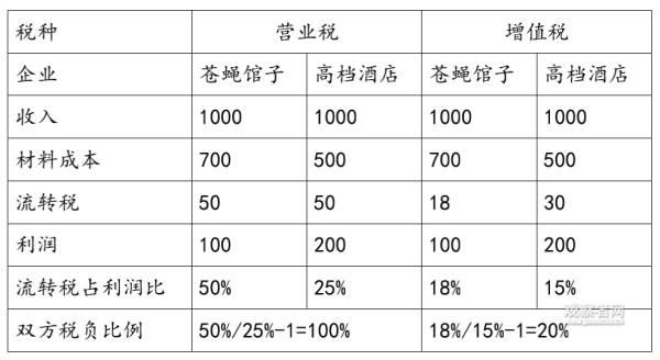 平安永利增额还本终身保险(利差返还型)条款怎么写;如何写平安永利增额还本终身保险(利差返还型)条款