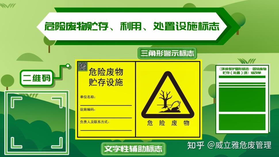 最新标准 | 快看!危废识别标志大变样! - 知乎