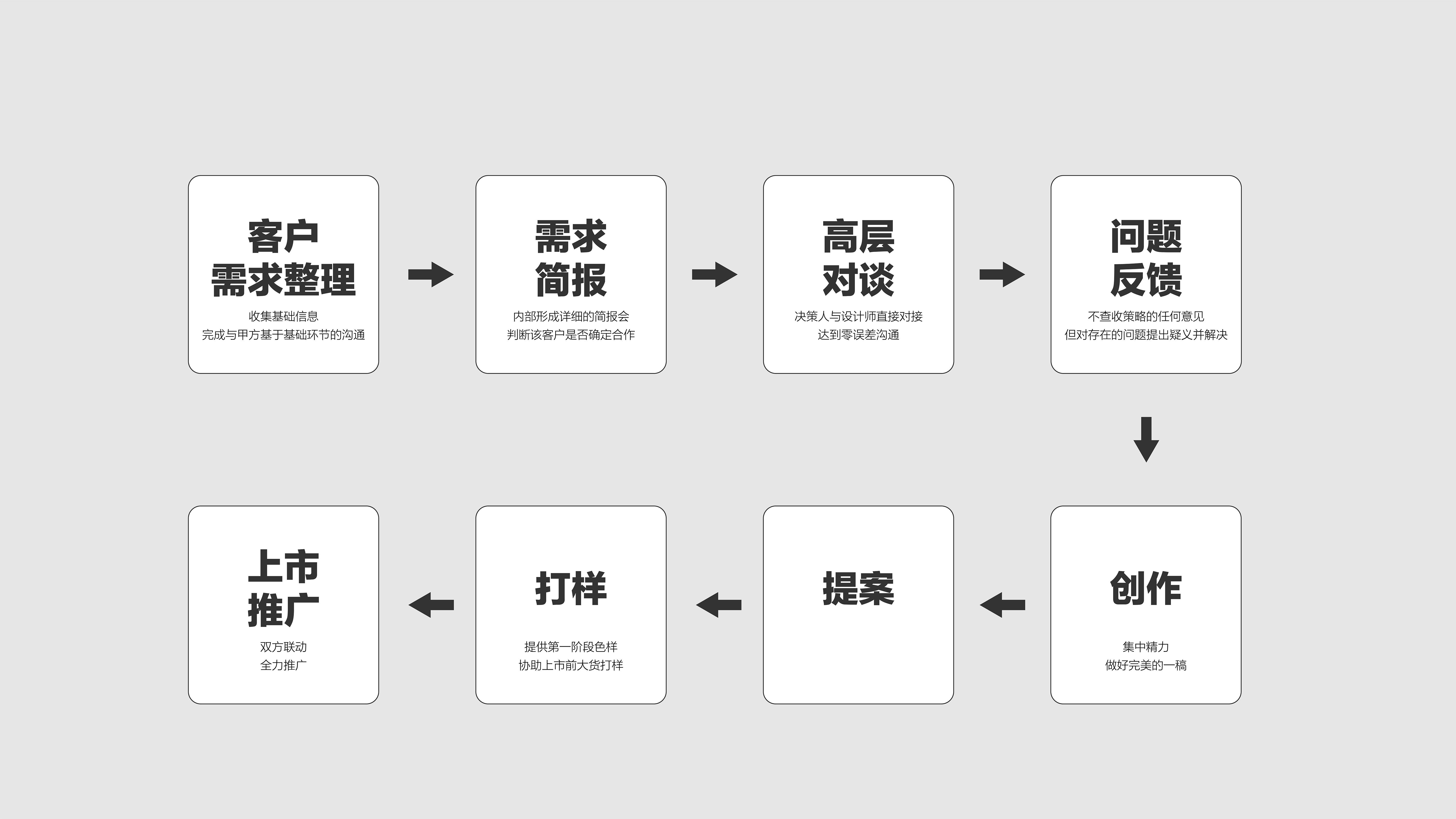 包裝設計案例解析探尋人與產品間的妙不可言