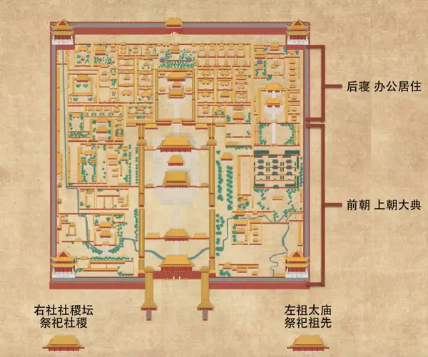 深度好文 | 带你了解中国古代建筑史 - 知乎