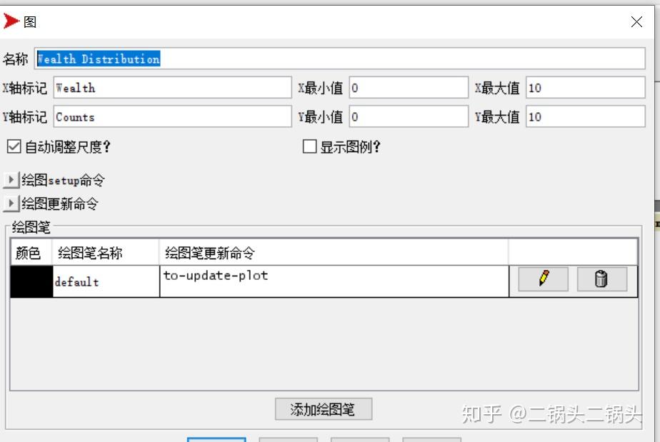 Netlogo软件学习笔记（五） 知乎