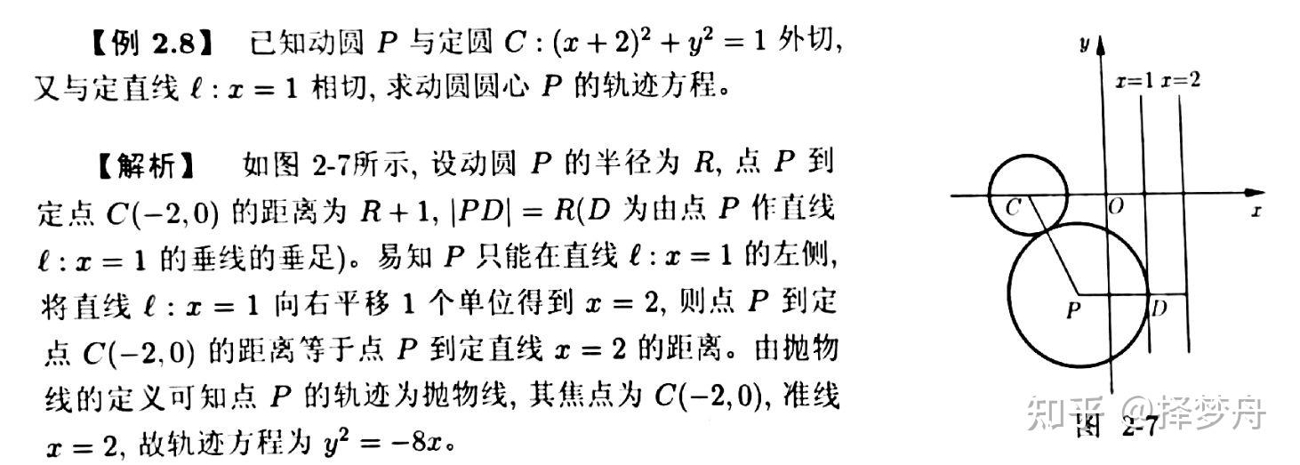 解析几何圆锥曲线的几何定义