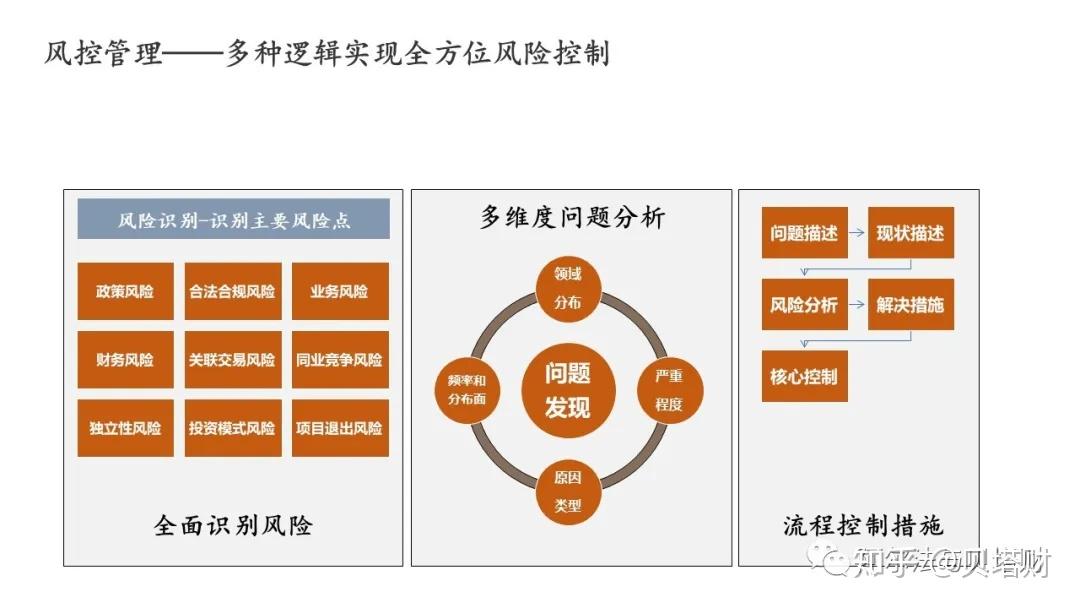 平博体育- 平博体育官方网站- 平博体育APP下载券商抢滩科创债