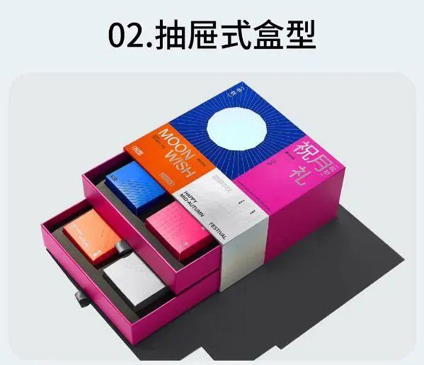 干货收藏! 十种经典包装盒型 - 知乎