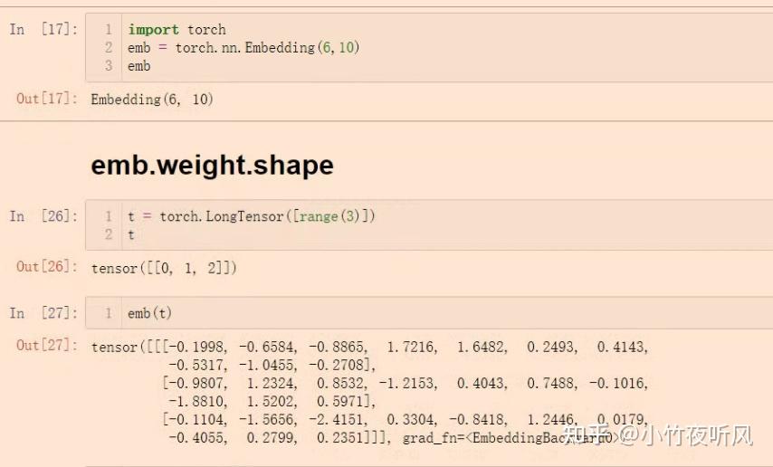 Torch nn embedding 