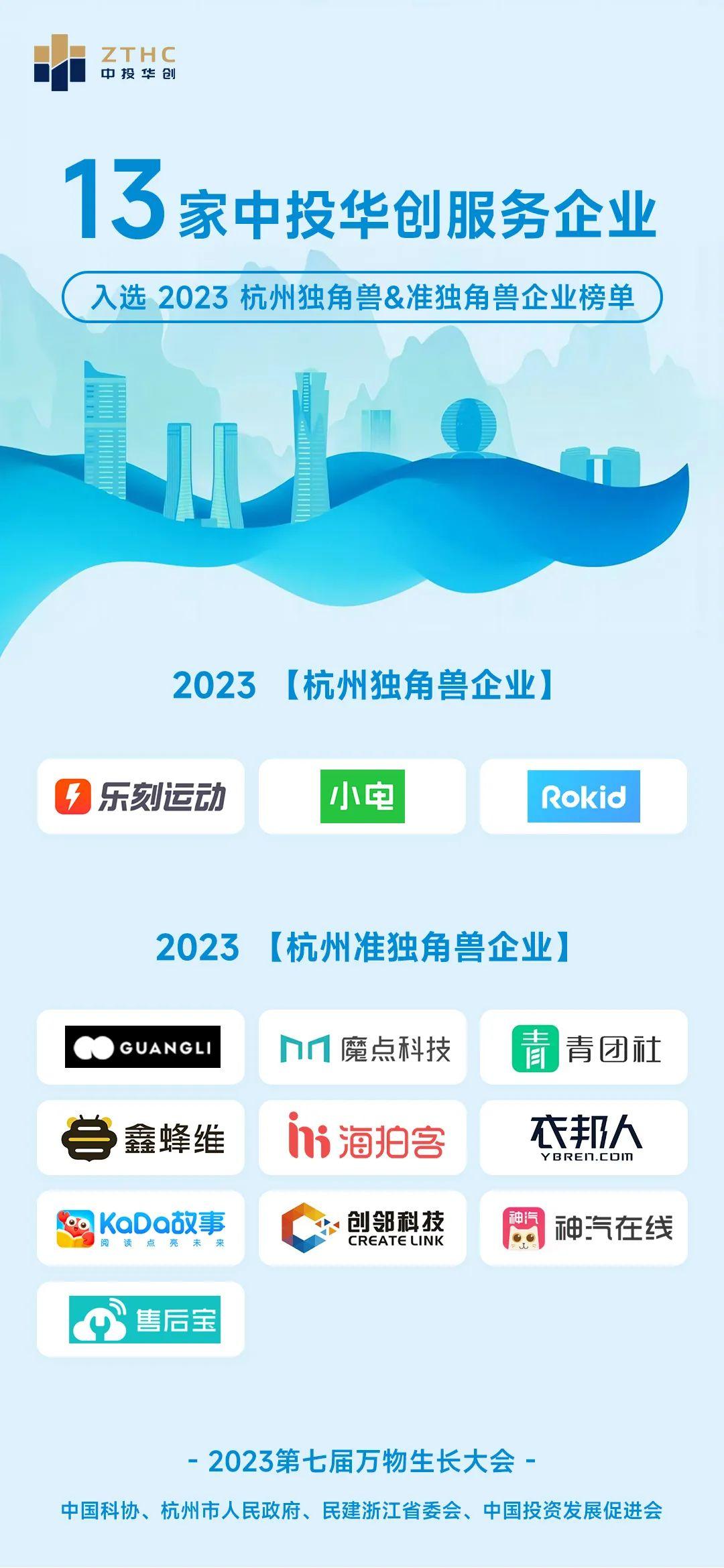 喜讯 | 中投华创服务案例AR赛道项目Rokid拿到新年新一轮投资金 - 知乎