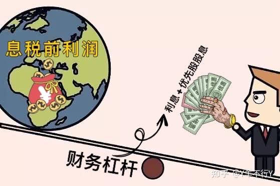 cpa财管 财务杠杆系数如何傻瓜式理解