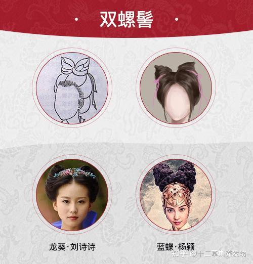 别被“雷剧”带跑偏，古代女子绝美发型赏析！ - 知乎
