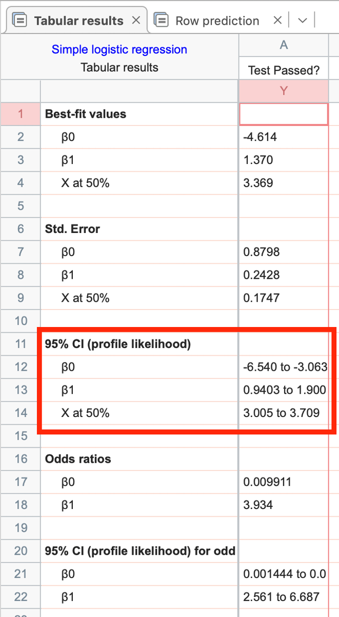 outlier graphpad prism 8 calculator