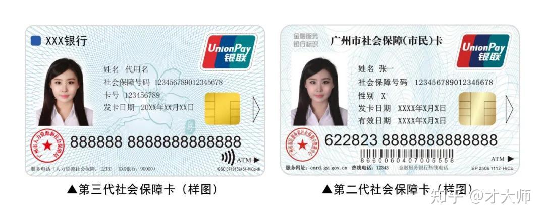 正面图:第三代社保卡与第二代社保卡的差别2020年8月起,广州市社会