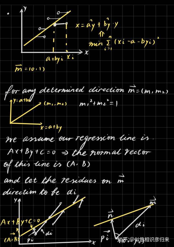  total least squares tls 