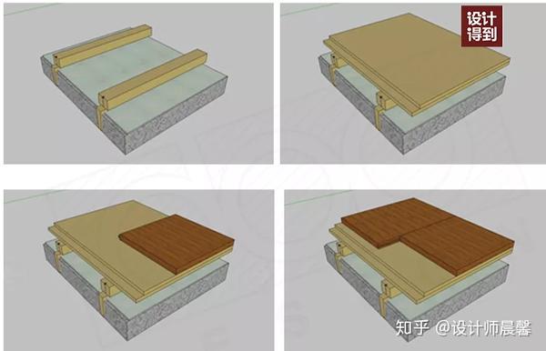 大自然地板扣條價格_地板金屬扣條施工工藝_木地板的過門條