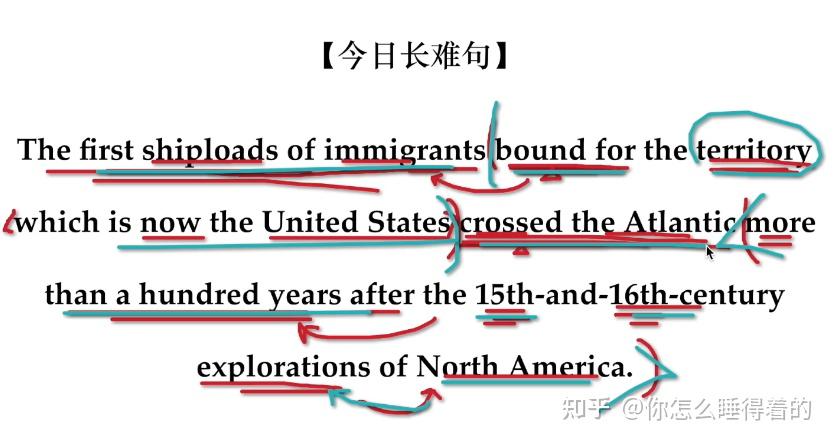 考研要努力到什么程度才能考上理想的学校