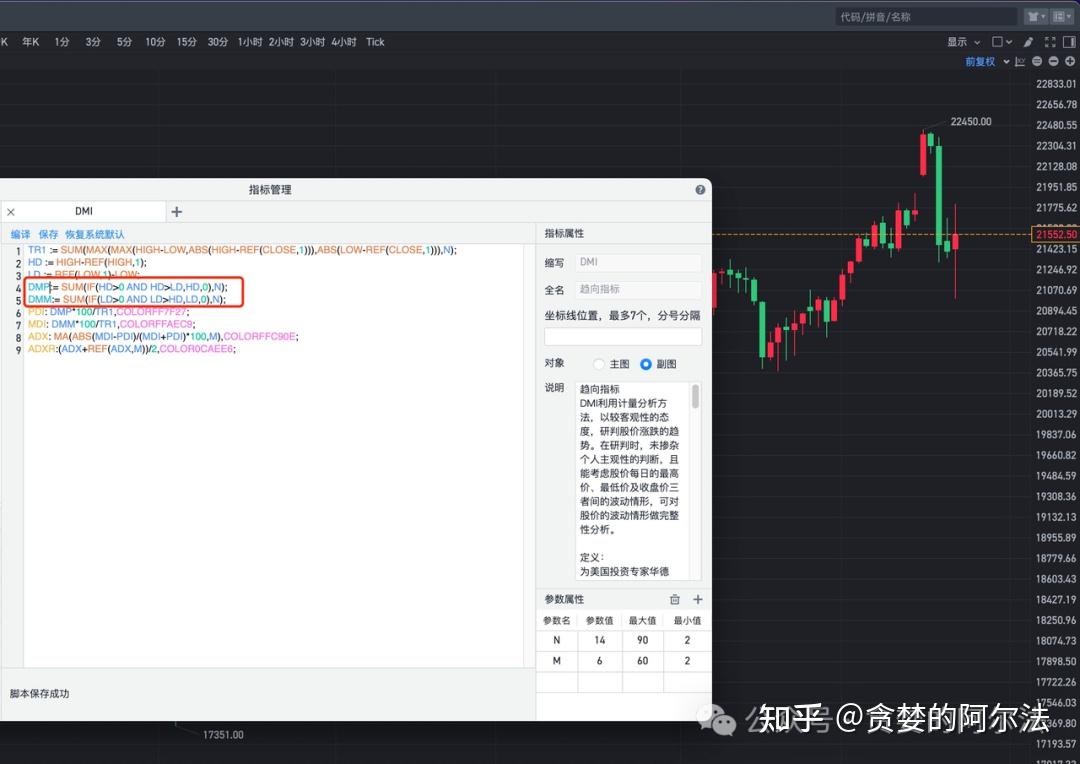 彻底解决使用通达信、同花顺、富途、老虎编写技术指标的各种问题- 知乎