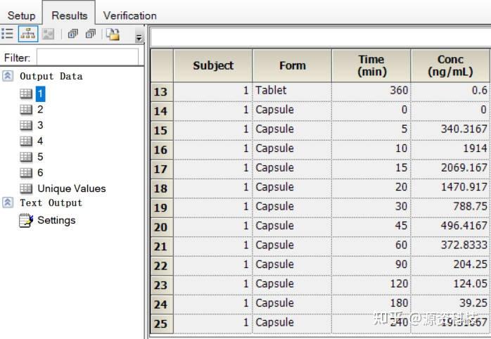 WinNonlin百知点13 - 数据处理—拆分工作表（Split Worksheet） - 知乎