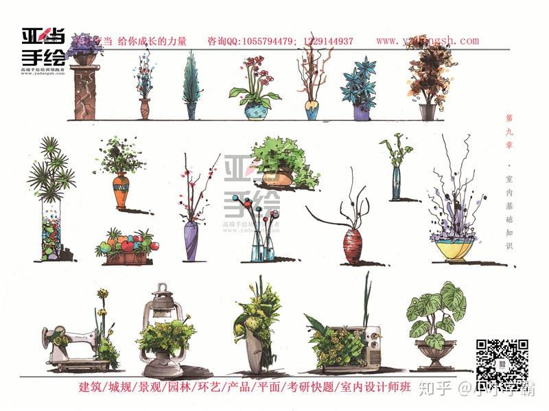 如何画好室内手绘?你必须收藏了! - 知乎