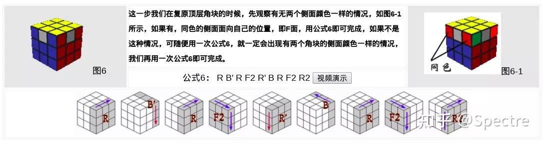 三階魔方還原公式