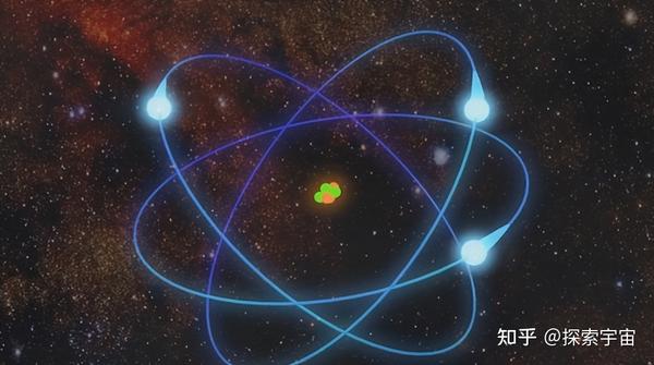 物理学中最神秘的力:引力的本质和起源 - 知乎