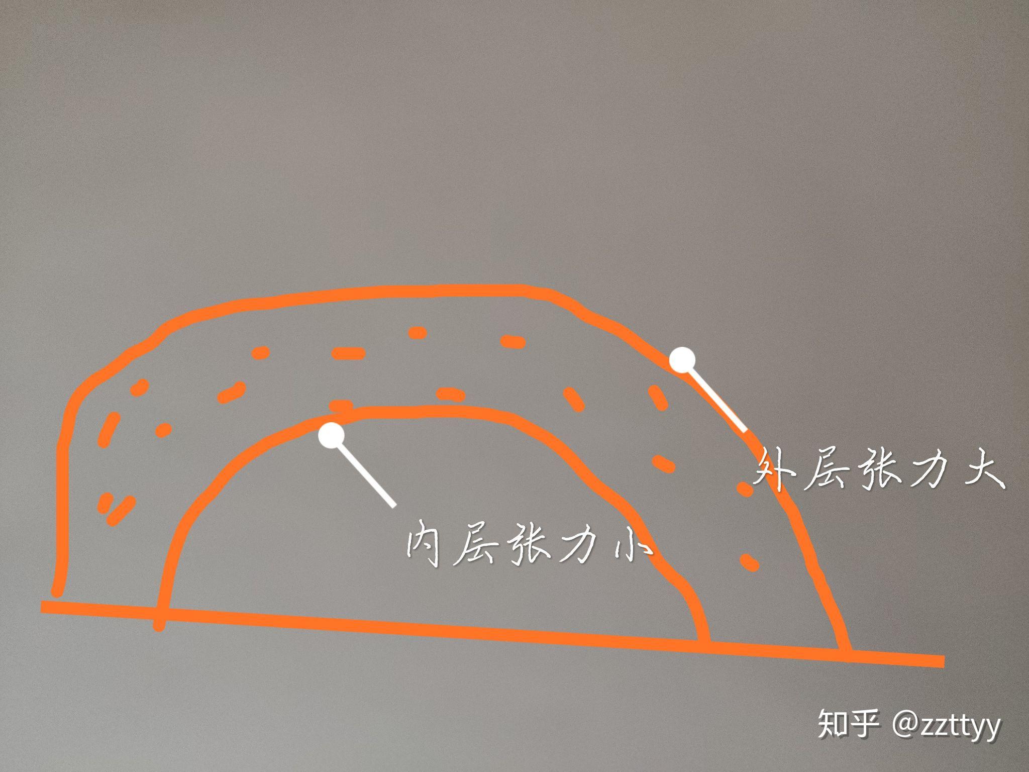 v2-1f9147418f280581443c7431a895123a_r.jpg