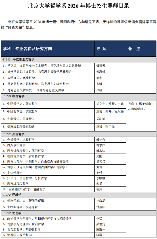 北京大学哲学系2026年“申请-考核制”博士研究生招生说明 - 知乎
