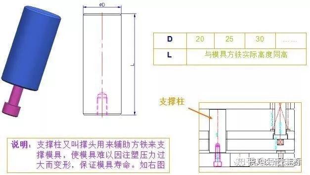 骏艺精细模具获得一种 CNC 大型工件加工校对调整器专利可以便于对大型工件进行夹持然后便于调理视点与方位