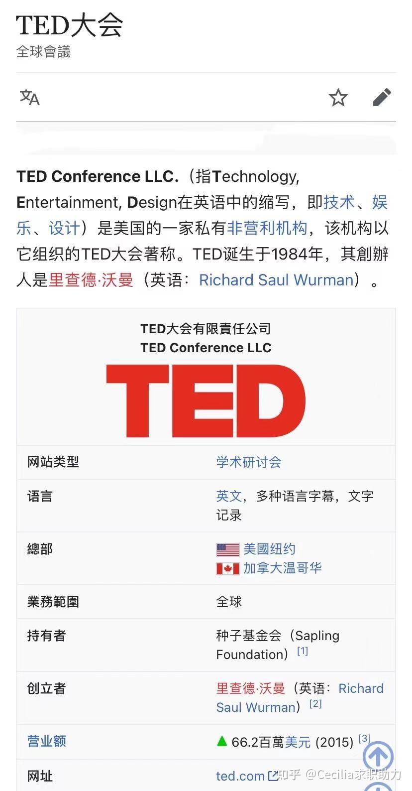 Ted（环球会议名称）: Ted Talks , Amanda Palmer The Art Of Asking Ted Ebooks Rebeccahoutman – KXYMS